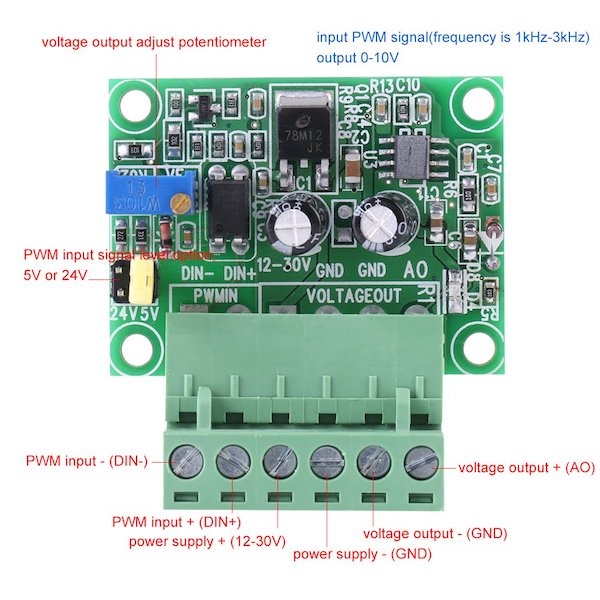 Signaalimuunnin PWM -> Analoginen