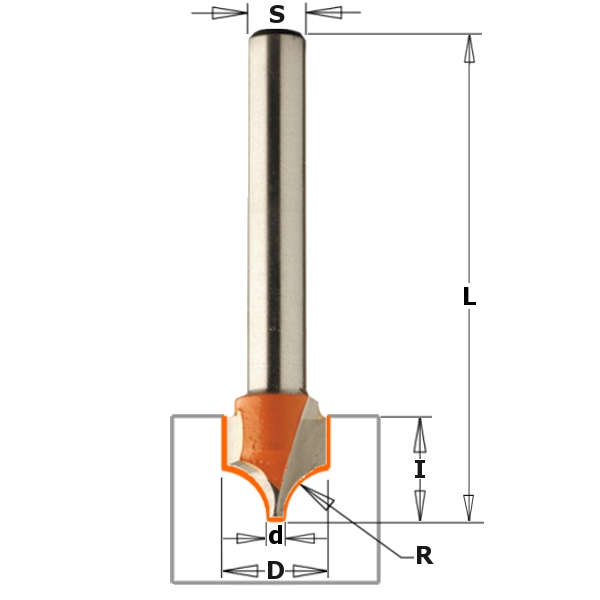 CMT - DECORATIVE OGEE ROUTER BITS