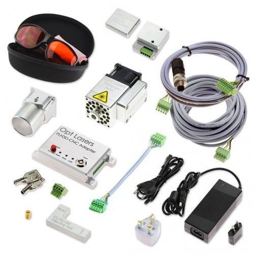 i2R Laser Upgrade with PLH3D-6W-XF+