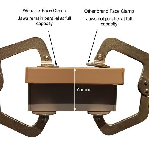 Woodfox - 80mm Face Clamp