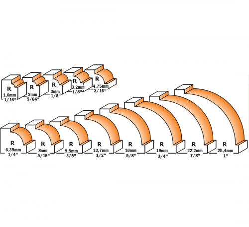 CMT - BEADING BIT W/BRNG HW S=6 D=22,2X12,7