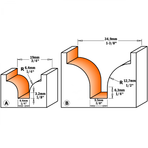 Profiilijyrsinterä - paneeli / peiliovi (Ogee) HW Z2 S=12 D=35X25 R=12,7 -B-