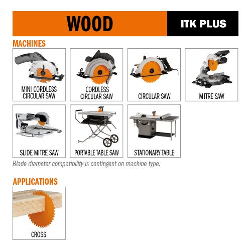 CMT - Pyörösahanterä - ITK plus - hienohammasterä D=250X2,4/1,6X30 Z50 ATB+SHEAR