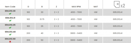 CMT - Panelikurso D=180X20X30