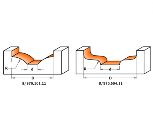 Peiliovijyrsinterä (Pystymalli) HW S=12 D=35X8X46 R=3,2 DX
