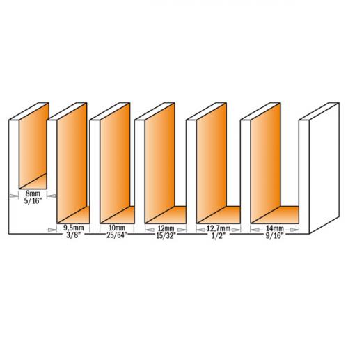 Suora urajyrsinterä - Irtopalaterä Z1 S=12 D=12X48,3 RH