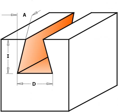 Lohenpyrstö jyrsinterä HW S=12,7 D=17,4X25,4 8°
