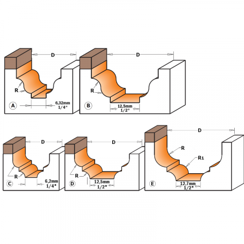 CMT - CLASSICAL OGEE HW S=6 D=19X12,3