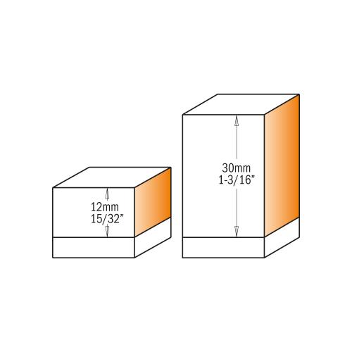 Suora urajyrsinterä - Käännet. Irtopalaterä Z2 S=8 D=19X30 RH