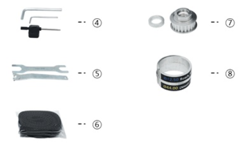 Manpa - Belt Cutter - MASTER Kit