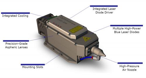OPT Lasers - Tehokas Universaali CNC-laserpäivityssarja PLH-30W Kaiverruslaserpäällä