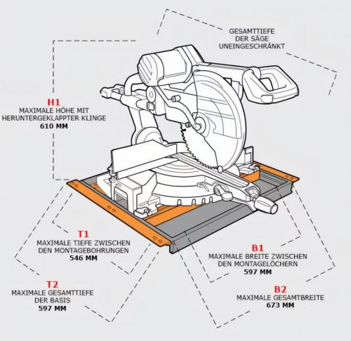 Portacube flexible mitre saw station