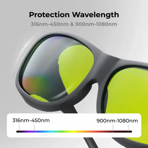 xTool - Laser Safety Goggles for 316-460nm, 630-670nm & 800-1080nm Lasers