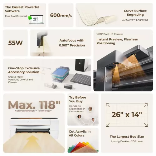 xTool - P2S 55W CO2-laserleikkuri Luokka IV + F1 Bundle - Vain ammattikäyttöön