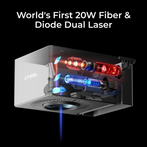 xTool - F1 Ultra Laser + Kuljetin