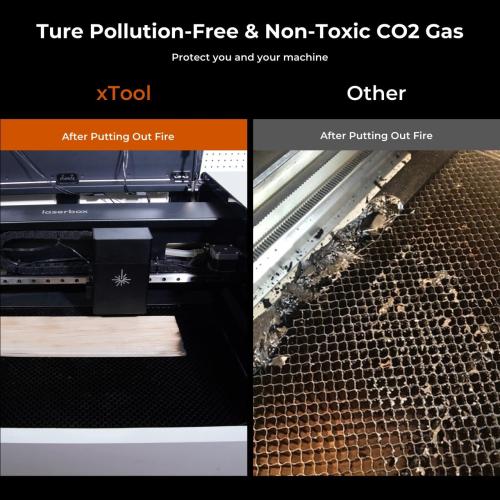 xTool - Automaattinen CO2-sammutusjärjestelmä laserille