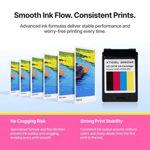 xTool - Mustepatruuna M2:n CMYK-moduuliin (40 ml)