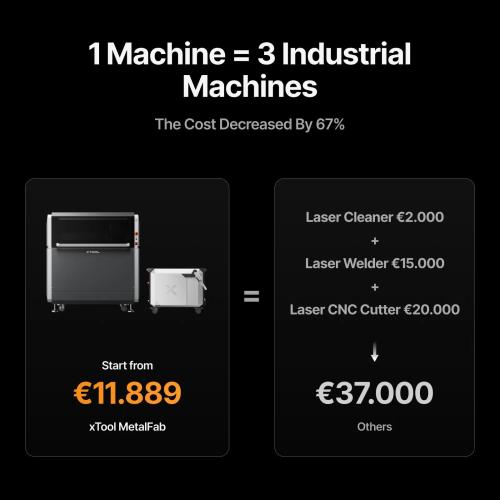 xTool - MetalFab Laserhitsauslaite 1200W